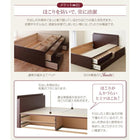 チェストベッド ダブル 日本製 棚 コンセント 仕切り板付き 大容量 薄型プレミアムボンネルコイルマットレス付き