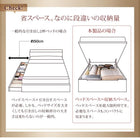 セミダブルベッド ベット 跳ね上げ 収納 薄型プレミアムポケットコイル 縦開き 深さラージ お客様組立