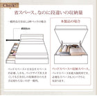 ベッド ベット 収納 セミダブル 大容量 薄型プレミアムポケットコイル縦開き 深さグランド お客様組立 跳ね上げ