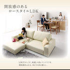 フロアソファ 2.5人掛け ソファー ソファ&オットマンセット スリム肘 ハイタイプ