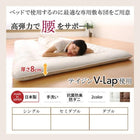 連結ベッド セミダブル 布団を収納 美草 小上がり畳 専用別売品(敷布団)