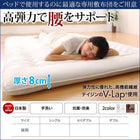 畳ベッド ダブル 布団を収納 美草 小上がり畳ベッド 専用別売品(敷布団)