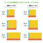 プレイマット 5点セット フロアマット2枚+スツール3枚 210×120 子供に安全安心 キッズプレイマット