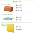 プレイマット 5点セット フロアマット1枚+スツール2枚+壁面マット2枚 125×125 子供に安全安心 キッズプレイマット