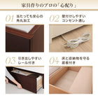 ベッド 連結 収納 スタンダードポケットコイル A+Bタイプ ワイドK240 (SD×2) 組立設置付