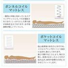 すのこベッド シングル ベッドフレームのみ 布団用すのこ 1台タイプ カントリー調 天然木パイン材