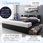 ベッド ダブル ベッド 収納 プレミアムボンネルコイル