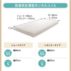 コンパクトマットレス プレミアムポケットコイル シングル レギュラー丈 厚さ17cm