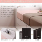 チェストベッド ショート丈 薄型スタンダードボンネルコイル ヘッドレス セミシングル