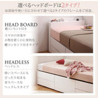 チェストベッド ショート丈 薄型プレミアムボンネルコイル ヘッドレス シングル ショート丈