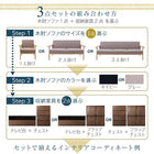 ソファ+テレビ台+チェスト 2人掛け 北欧 リビング 3点セット
