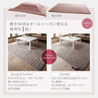 こたつ3点セット テーブル+掛 敷布団 鏡面仕上 長方形 75×105