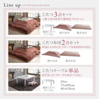 こたつ3点セット テーブル+掛 敷布団 鏡面仕上 長方形 75×105