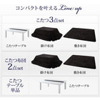 こたつ 省スペース 掛布団&敷布団 2点セット 正方形 75×75