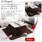 こたつ 省スペース 掛布団&敷布団 2点セット 正方形 75×75