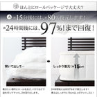 敷布団 マットレス 圧縮ロールパッケージ仕様 ポケットコイル