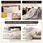 毛布&パッド シングル 掛敷セット 枕カバー付) ボリューム掛+敷パッドタイプ 北欧モダン