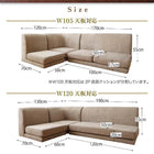 こたつ天板サイズに合わせて選べる洗えるフロアコーナーソファ W120天板対応サイズ 1 人掛け+2 人掛け+コーナー