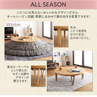 こたつテーブル 円形 直径105cm 大きめ円形