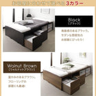 布団ベッド 収納 大容量 シングル 薄型プレミアムボンネルコイル 引き出しなし ロータイプ