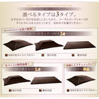 こたつ布団3点セット 掛・敷布団+布団カバー 4尺長方形 80×120cm 天板対応 裏プレミアム毛布つき