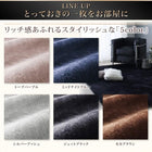 プレミアムファイバー ラグ 洗える5mm厚ウレタン入りタイプ 190×190cm