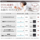 ファミリーローベッド ワイドK200 棚 ライト コンセント付き 最高級国産ナノポケットコイルマットレス付き