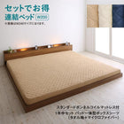 フロアベッド 連結 スタンダードボンネルコイル 1年中セット ワイドK200