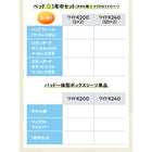 フロアベッド 連結 専用別売品 マイクロファイバー ワイドK240(SD×2) レギュラー丈