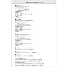 ダイニング 5点セット(テーブル+チェア4脚) W150 天然木 オーク無垢材