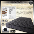 モダンベッド ブラック ポケットコイルマットレスセット ダブル