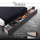 モダンベッド ブラック プレミアムポケットコイルマットレスセット セミダブル