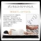 モダンベッド ブラック プレミアムポケットコイルマットレスセット ダブル