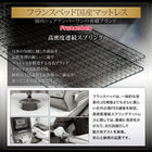 モダンベッド ブラック プレミアムポケットコイルマットレスセット ダブル