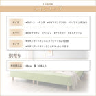 キングサイズ 200 脚付きマットレス スタンダードボンネルコイル ワイドK200