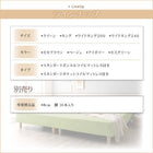 キングサイズ 240 脚付きマットレス スタンダードポケットコイル ワイドK240(SD×2)