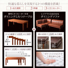 こたつ 大型ソファダイニング 5点セット(テーブル+2Pソファ1脚+1Pソファ1脚+コーナーソファ1脚+ベンチ1脚) W120-180 6段階高さ調節 伸縮式