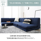 ローソファー コーナー フロアソファー 1902_14 SP 1P×3+コーナー