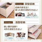 ベッド 収納 プレミアムボンネルコイル チェスト収納 シングル 組立設置付