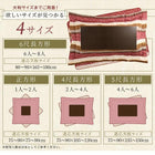 こたつ 布団 こたつ 布団カバー単品 正方形 80×80 天板対応