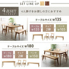 ダイニング 5点セット(テーブル+チェア4脚) W180 天然木総無垢材
