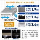 ファミリーマットレス敷布団 ワイドK300 厚さ12cm 厚さが選べる 高通気・抗菌防臭
