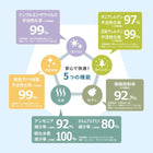 洗えるラグ ホットカーペット対応 リビング 185×240cm 絨毯 ホットカーペット対応