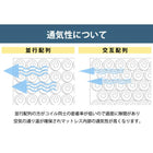 収納付きベッド シングル 3Dメッシュマットレスセット ブラックマットレス ポケットコイルマットレス コンパクト