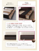 収納付きベッド 国産カバーポケットコイルマットレス ダブル