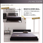 フロアベッド・シンプルヘッドボード スタンダードポケットコイル シングル