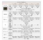 羽毛布団 ダブル10点セット ポーランド産グースダウン93% プレミアムゴールドラベル和タイプ