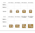 い草ラグ 191 × 191 純国産 おしゃれ 不織布あり