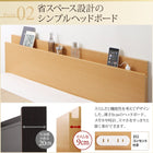 シングルベッド ベット 跳ね上げ 収納 薄型スタンダードボンネルコイル 横開き お客様組立 深さラージ