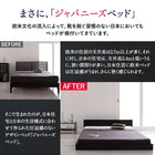 セミダブルベッド ローベッド スタンダードボンネルコイル